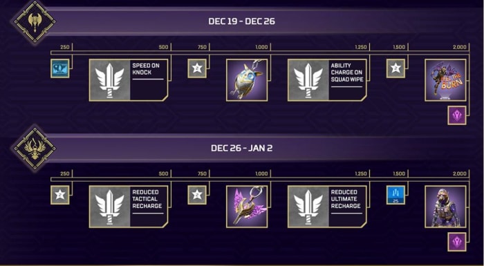 Free Reward Tracker in Apex Legends Uprising Collection Event